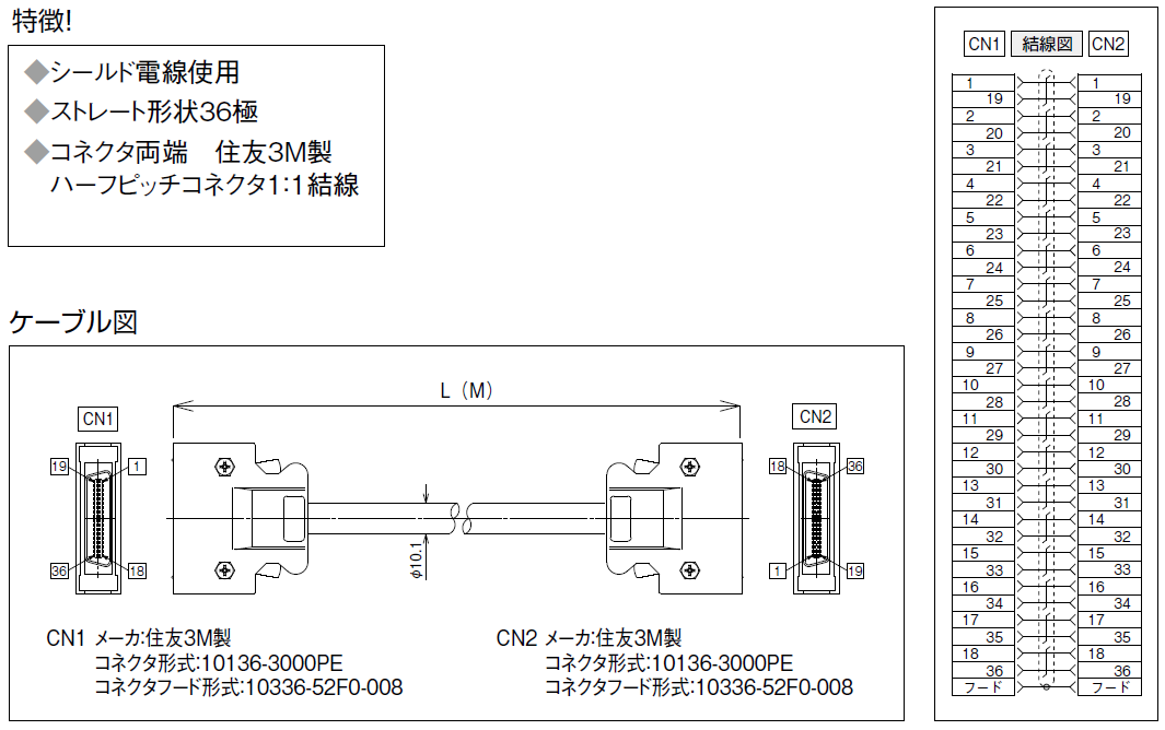 ケーブル KBS【MDR-MDR(ハーフピッチ)】 36極タイプシリーズ ケーブル KBS【MDR-MDR(ハーフピッチ)】 36極タイプシリーズ