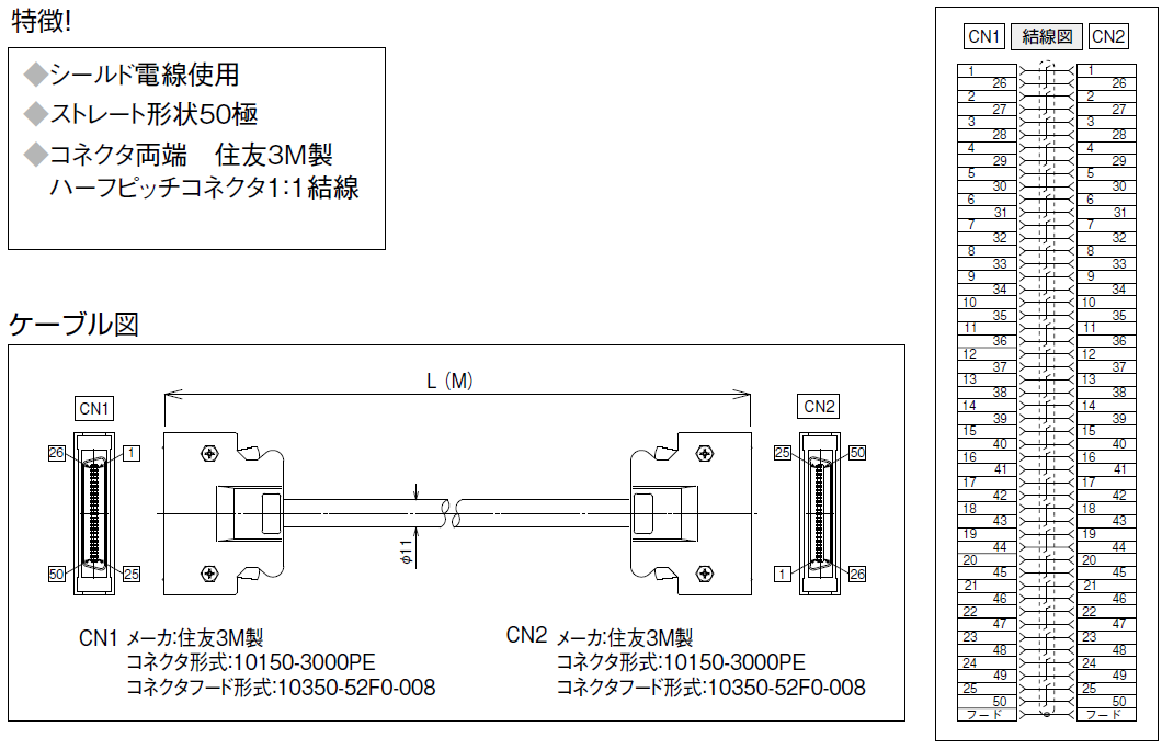 ケーブル KBS【MDR-MDR（ハーフピッチ）】 50極タイプシリーズ KBS