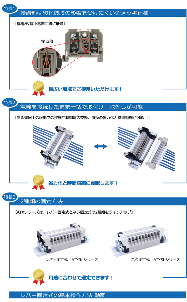 特長1-3