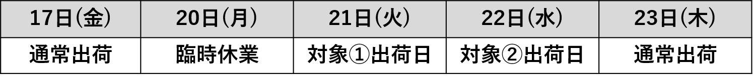 棚卸日程.png