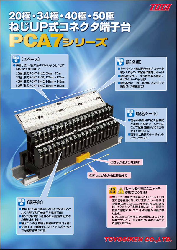 PCA7_20_50_News.jpg