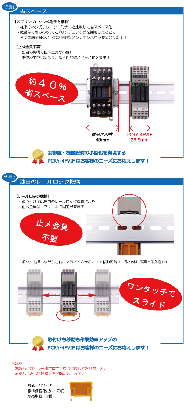 PCRY-4FVIFの特長